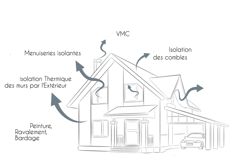 Isolation By Tryba Dans Franchise Rénovation écologique (isolation ...