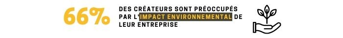 création d'entreprise et environnement